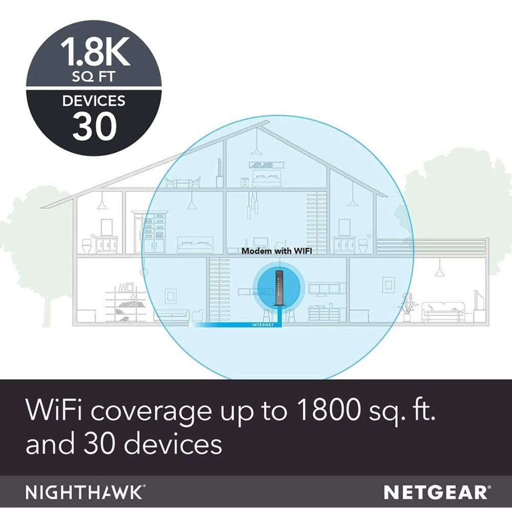 NETGEAR Nighthawk Cable Modem WiFi Router Combo C7000 - Picture 4 of 6